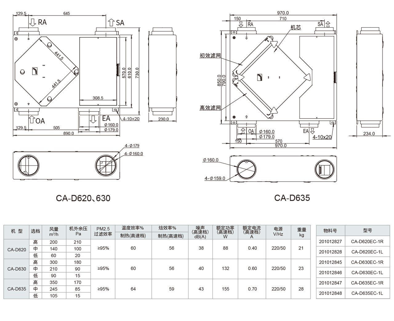 森德康舒安新風(fēng)換氣機CA-D6系列-森德官方網(wǎng)站