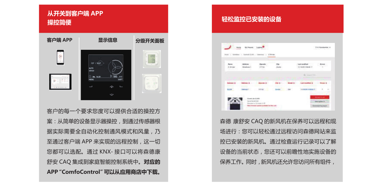 森德CAQ進(jìn)口進(jìn)風(fēng)機(jī)-森德官方網(wǎng)站