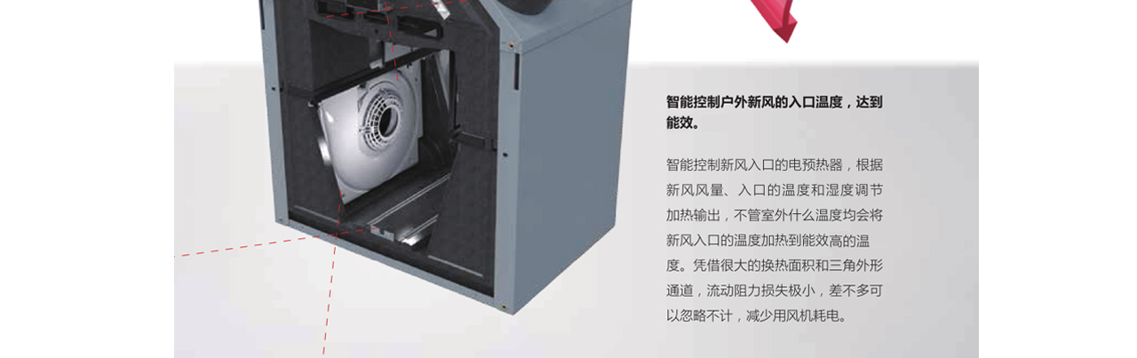 森德CAQ進(jìn)口進(jìn)風(fēng)機(jī)-森德官方網(wǎng)站