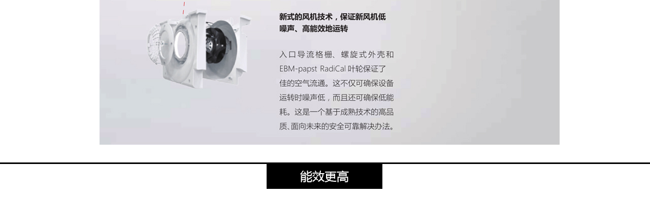 森德CAQ進(jìn)口進(jìn)風(fēng)機(jī)-森德官方網(wǎng)站