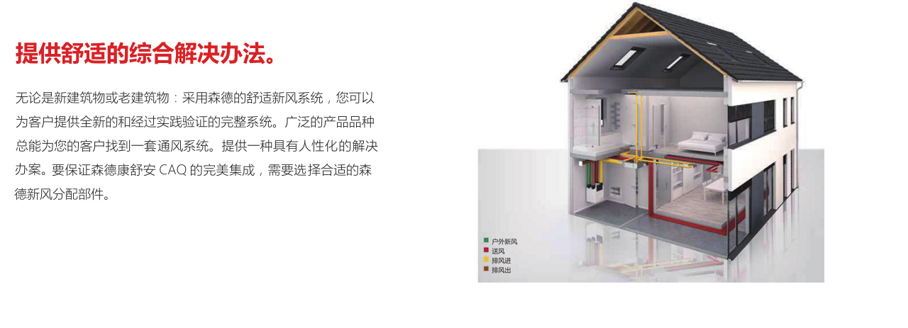 森德CAQ進(jìn)口進(jìn)風(fēng)機(jī)-森德官方網(wǎng)站