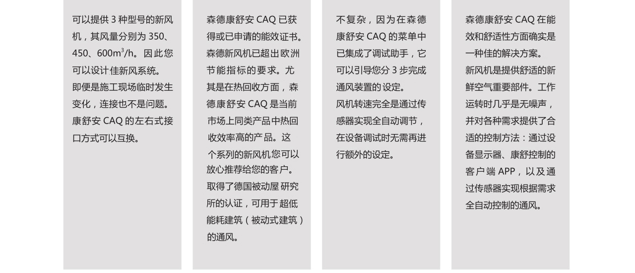 森德CAQ進(jìn)口進(jìn)風(fēng)機(jī)-森德官方網(wǎng)站