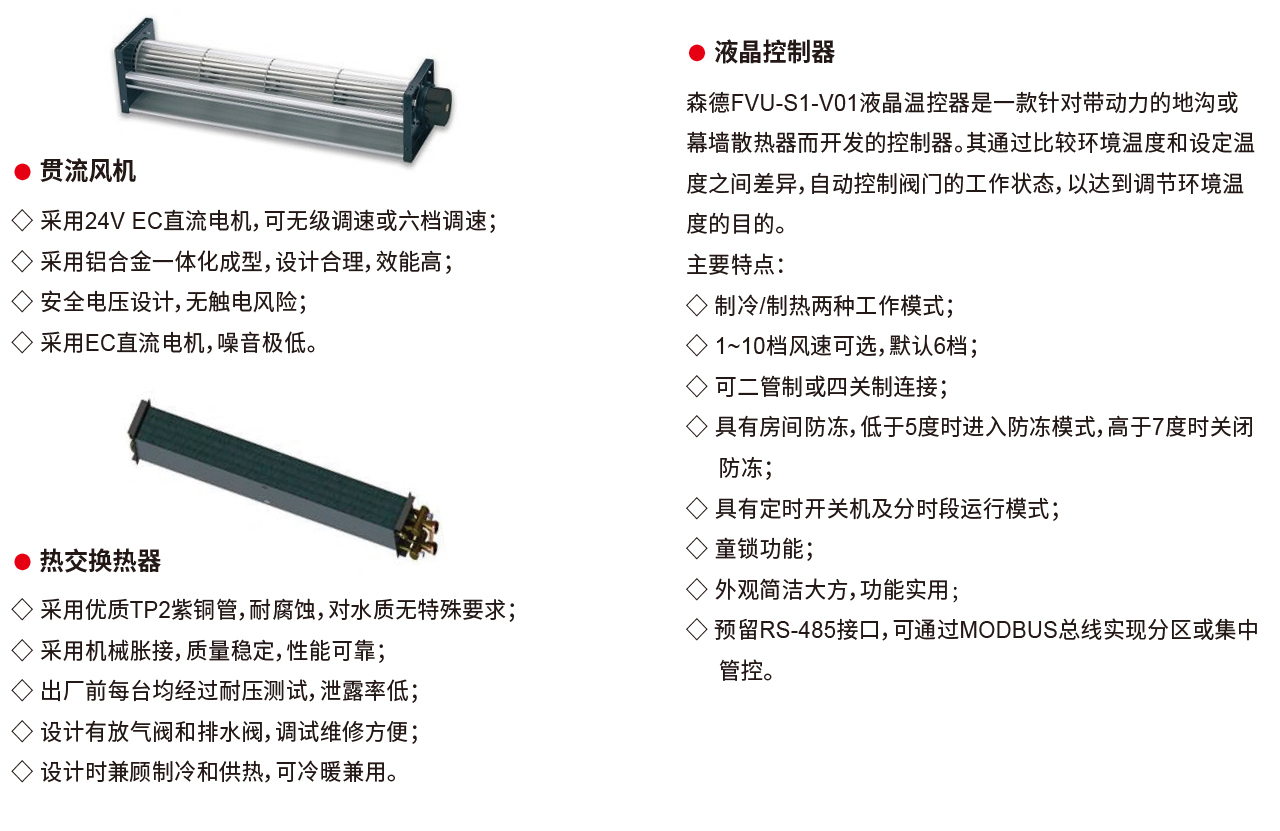 地溝風(fēng)微特FVU