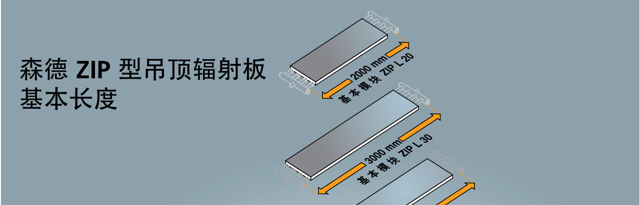 森德ZIP/ZBN吊頂輻射采暖/制冷系統(tǒng)-森德官方網(wǎng)站