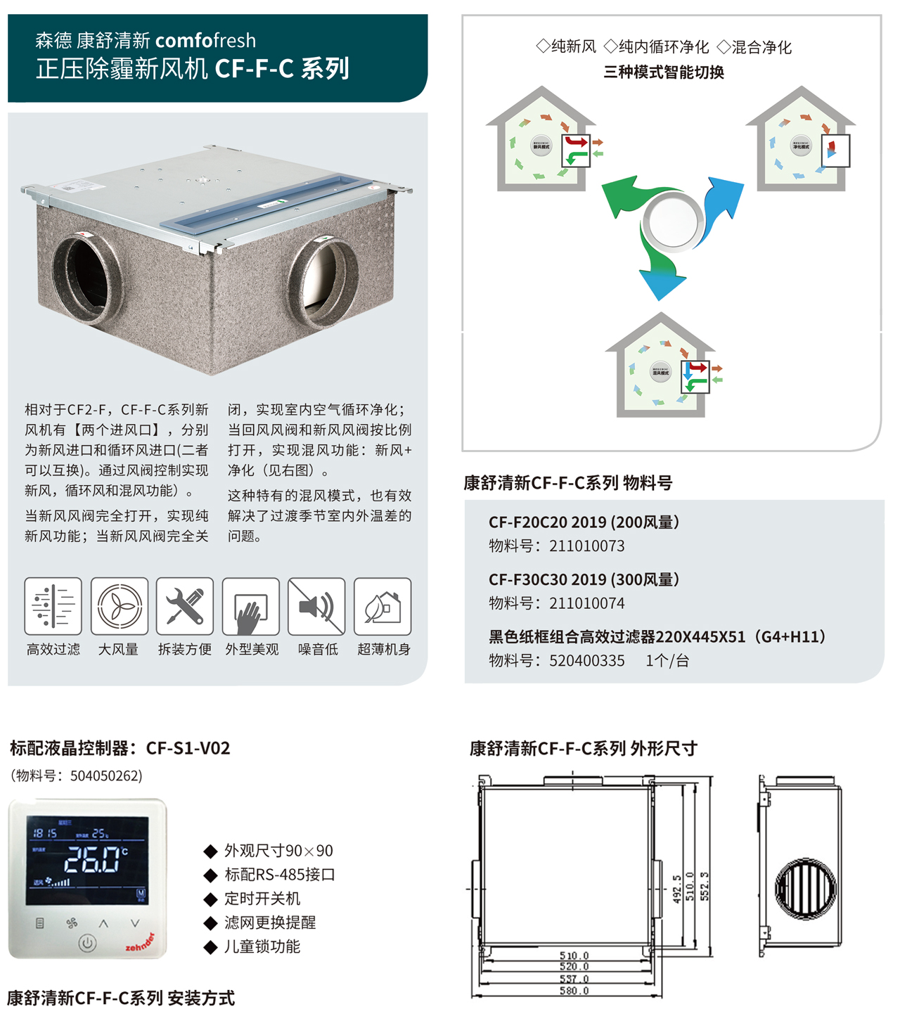 康舒清新正壓除霾新風(fēng)機(jī)-森德官方網(wǎng)站