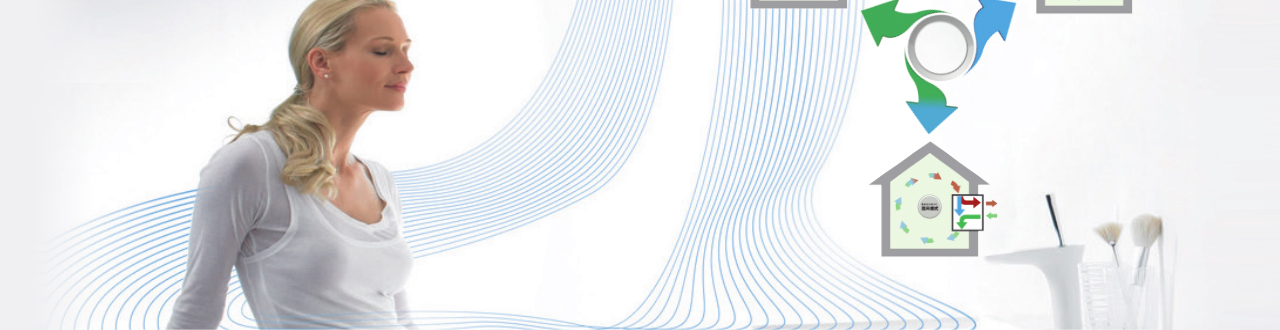 康舒安潔凈CAC全熱回收中央-森德官方網站