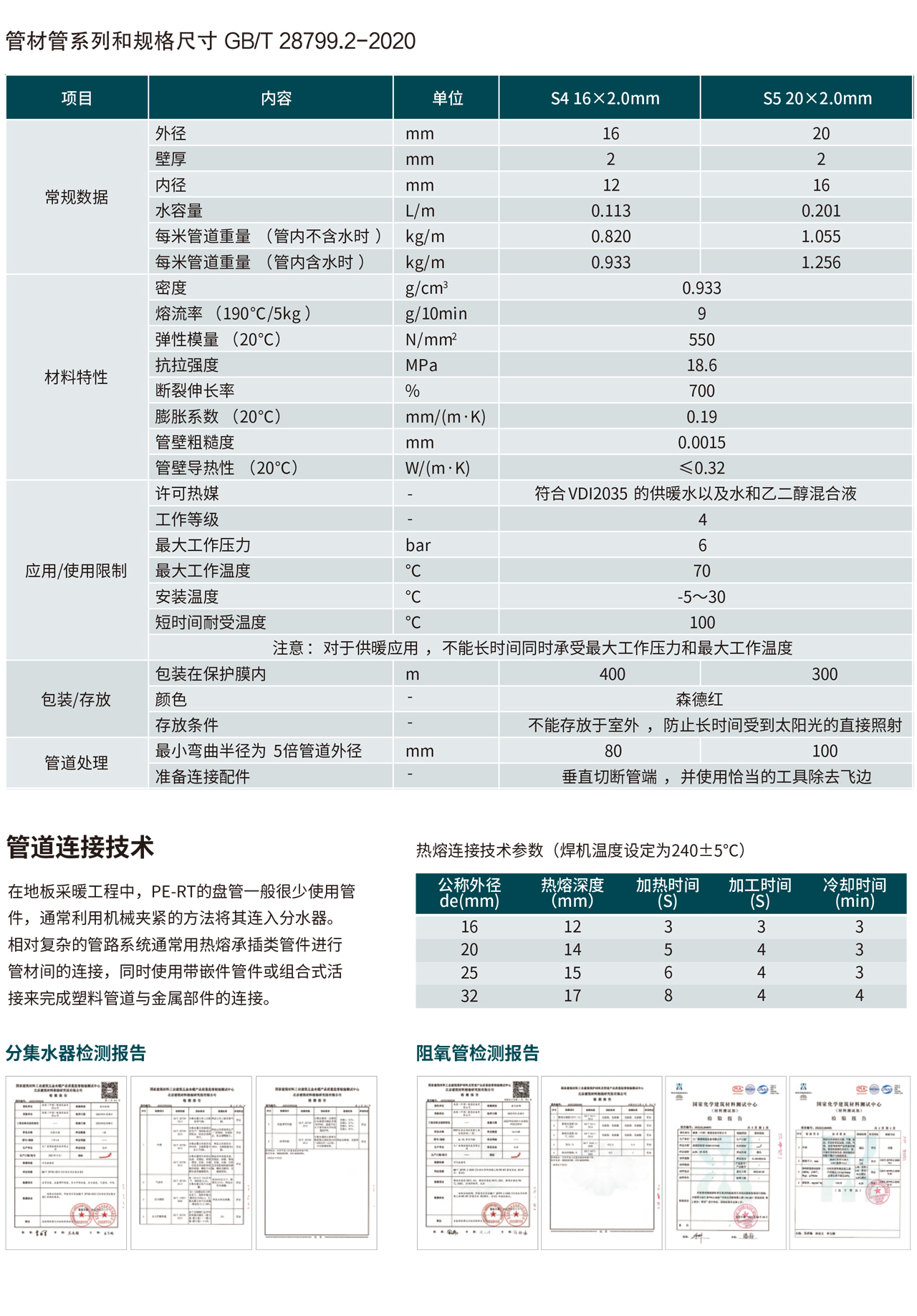 森德 康舒福樂(lè)地板采暖/制冷系統(tǒng)
