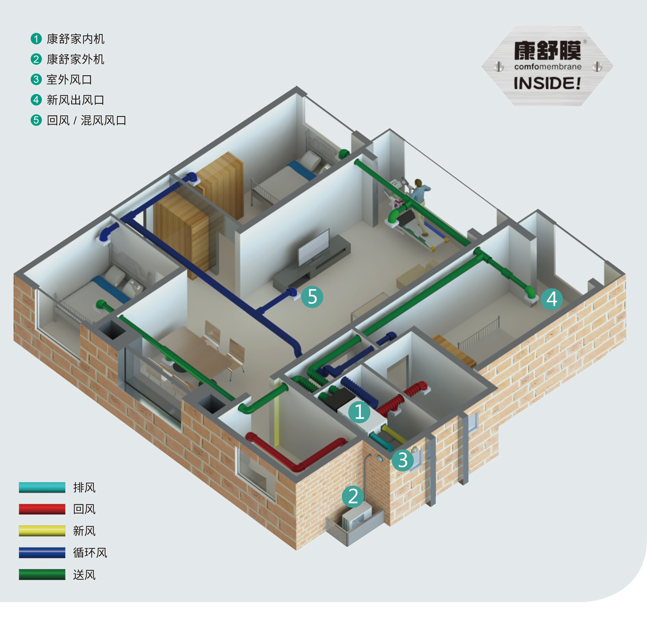 森德康舒家采暖制冷一體機-森德官方網(wǎng)站