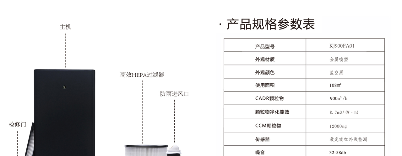 康舒藍(lán)KJ900智能空氣凈化器-森德官方網(wǎng)站