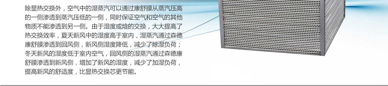 森德康舒膜熱交換機(jī)芯-森德官方網(wǎng)站