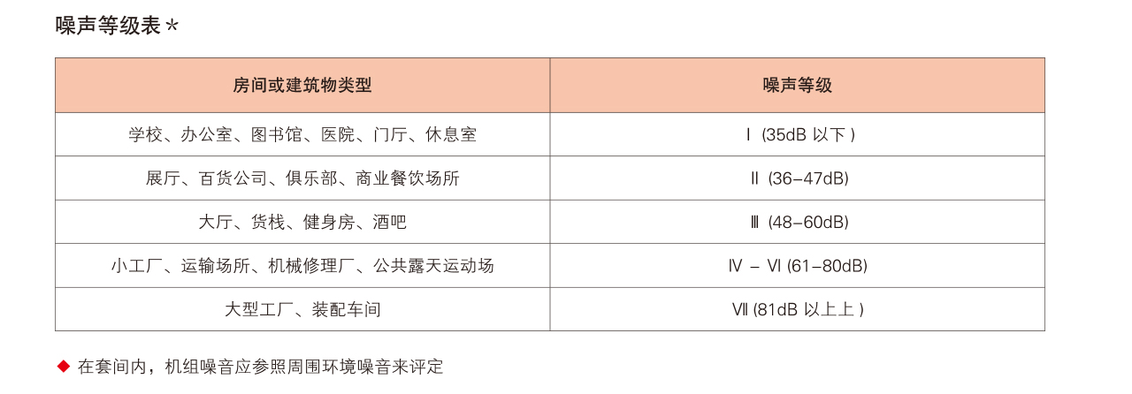 暖風(fēng)機(jī)