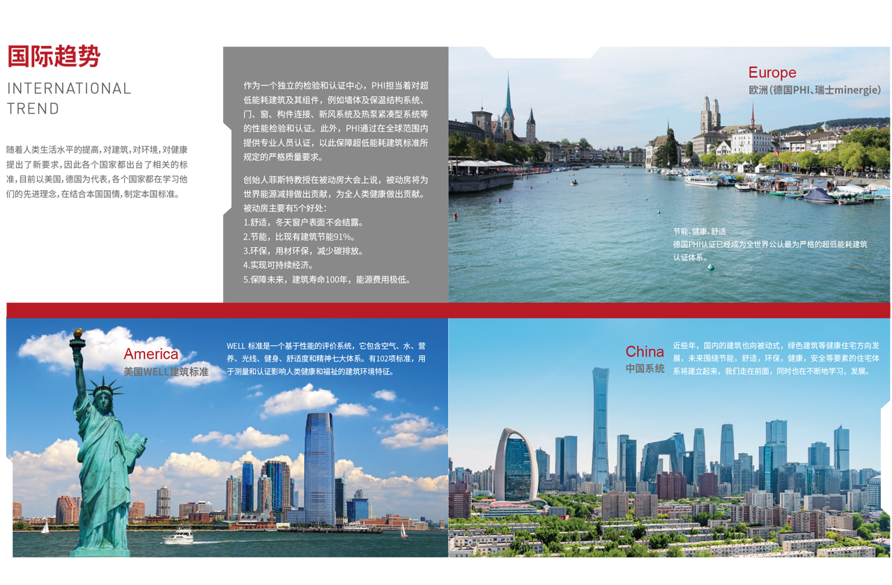 環(huán)境系統(tǒng)（五恒）