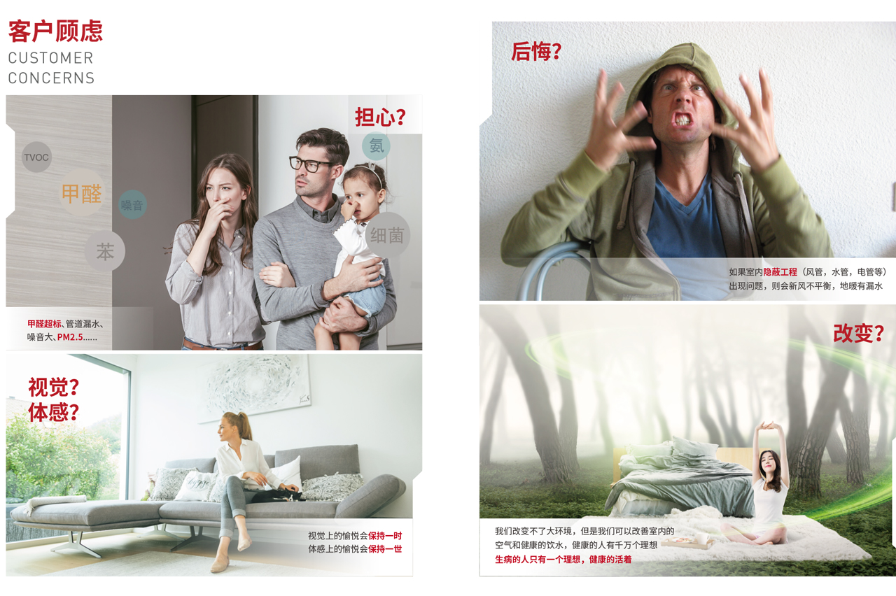 環(huán)境系統(tǒng)（五恒）