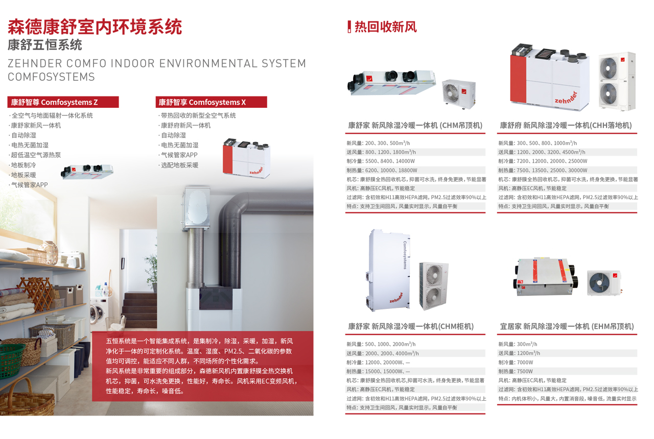 環(huán)境系統(tǒng)（五恒）
