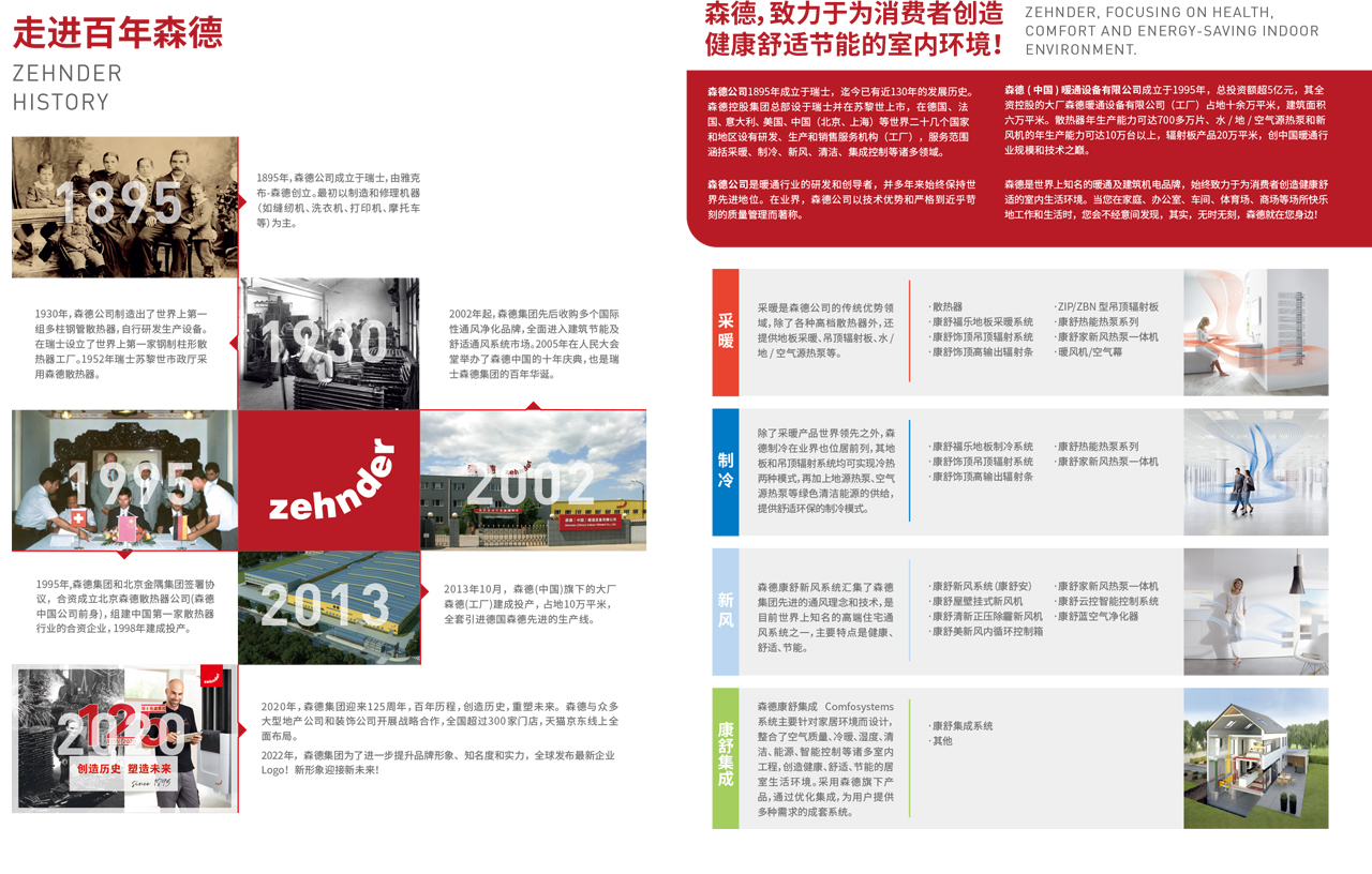 環(huán)境系統(tǒng)（五恒）