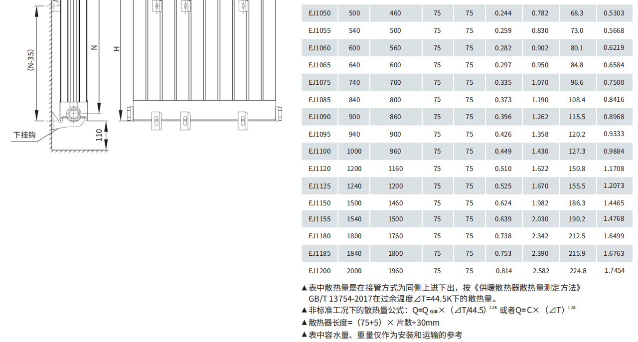 森德宜杰散熱器 （EJ）-森德官方網(wǎng)站