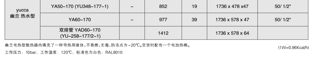森德幽蘭星yucca衛(wèi)浴散熱器-森德官方網站